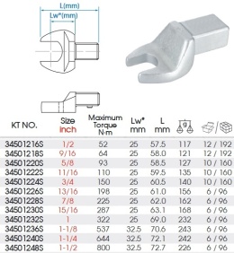34501218S - GŁOWICA DO KLUCZA DYNAMOMETRYCZNEGO 14x18 mm Z KLUCZEM PŁASKIM 9/16